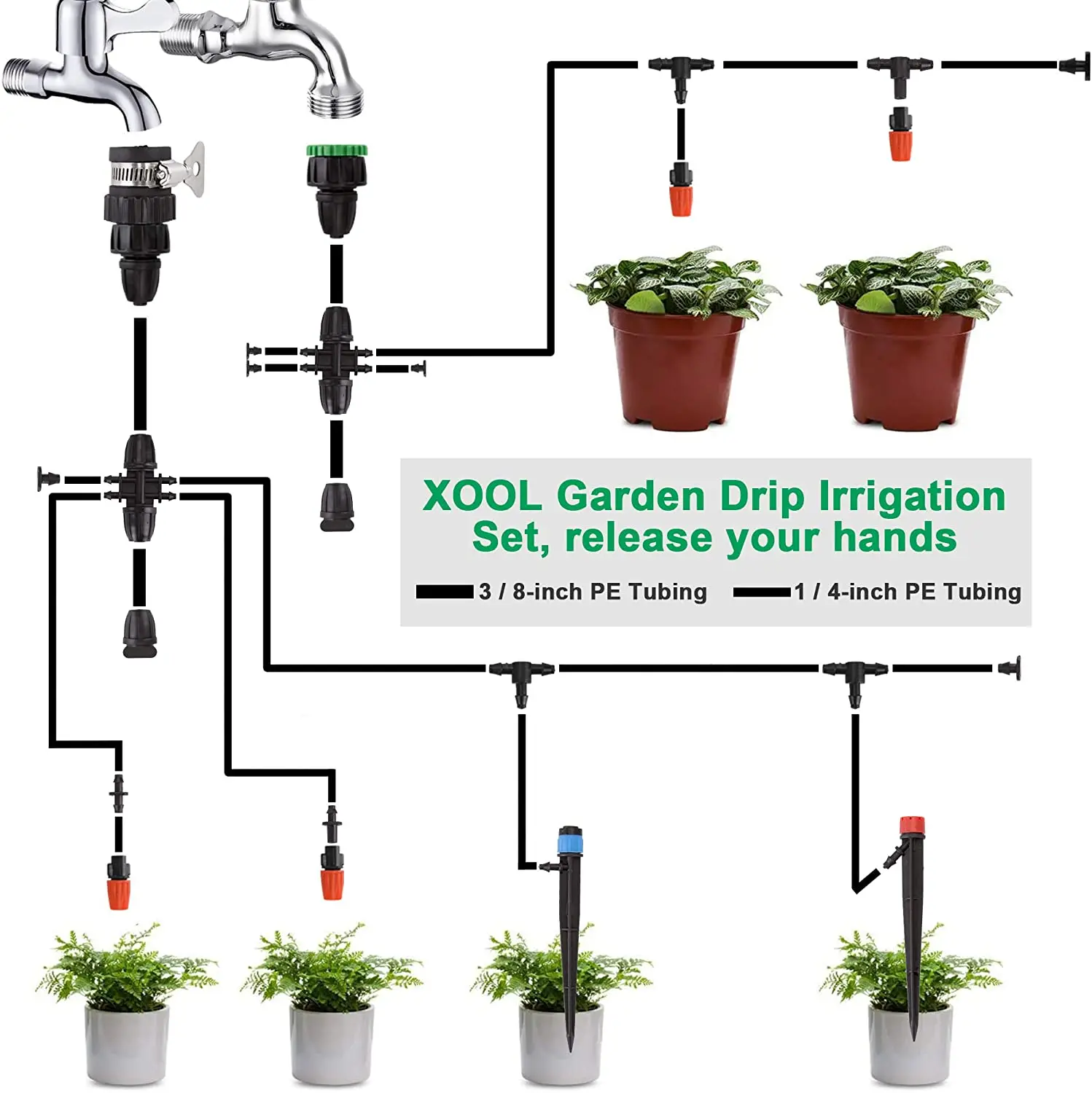 

garden irriation sprinkler sets drip irrigation pipe other garden ornaments water features farm irrigation system, Black