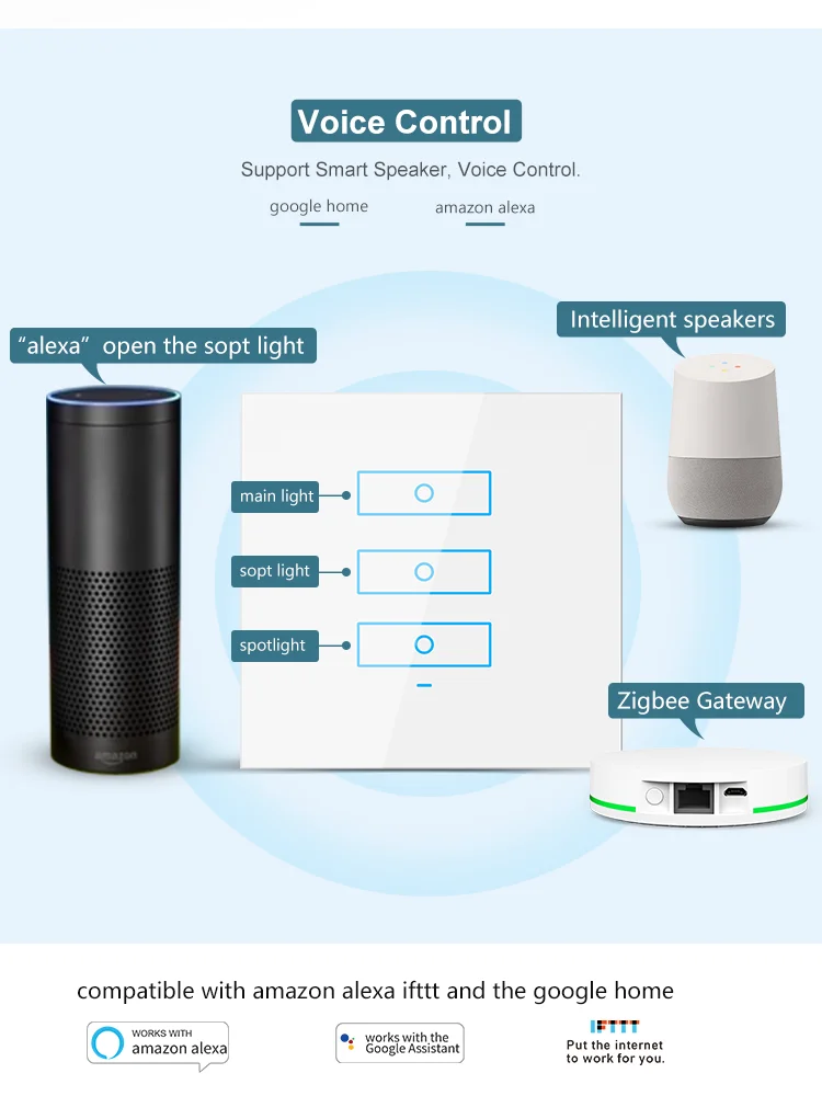 Tuya smart switch zigbee esp8266 light Zigbee switch wireless control - ANKUX.COM
