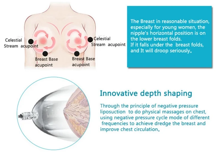 
2020 powerful big pump Vacuum Breast Enlargement Device Suction Cups Beauty Machine 
