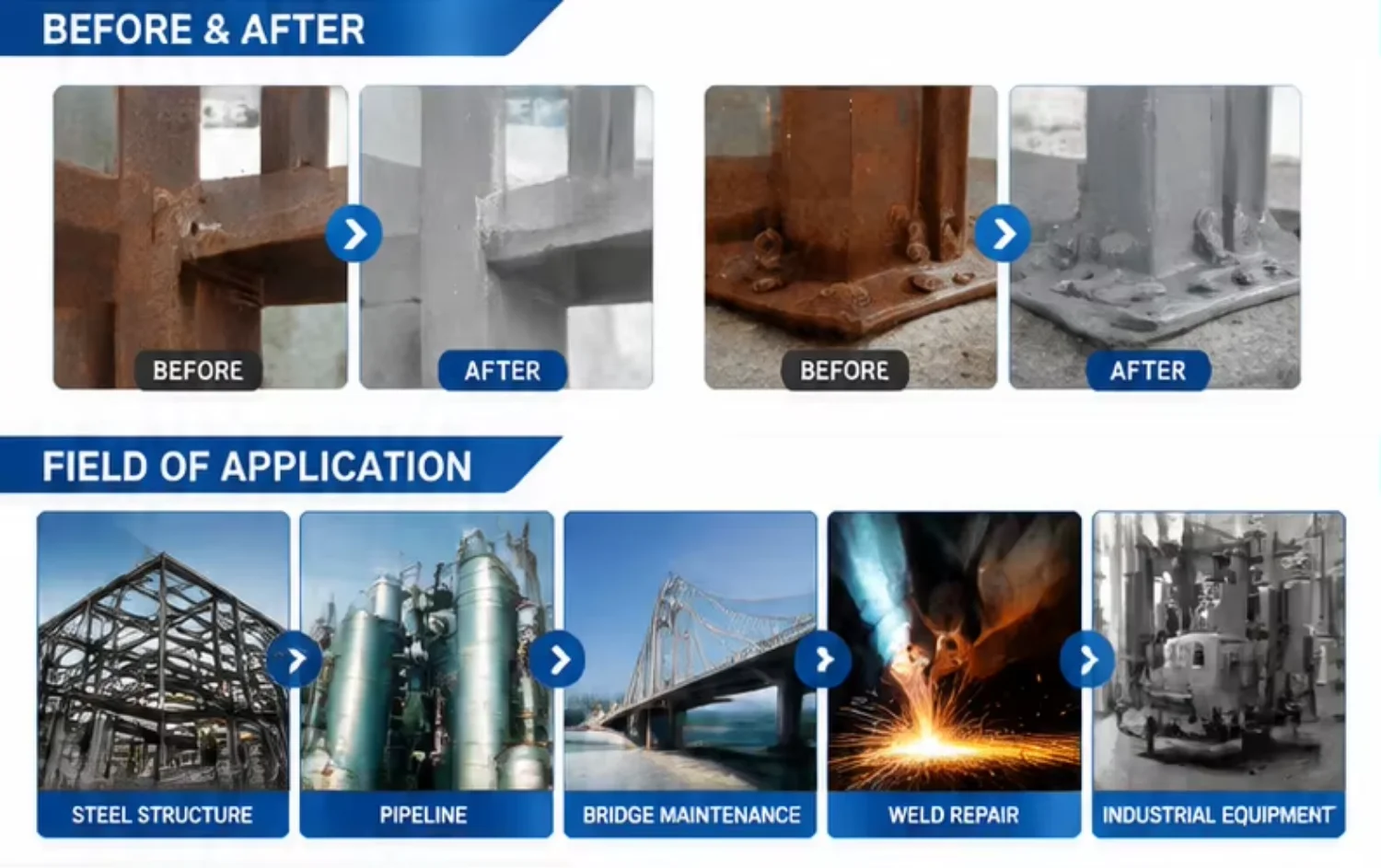 83% Zinc Spray Aerosol Can Cold Galvanizing Rust Protection Touch-Up Coating for Welding Seam & Damaged Metal