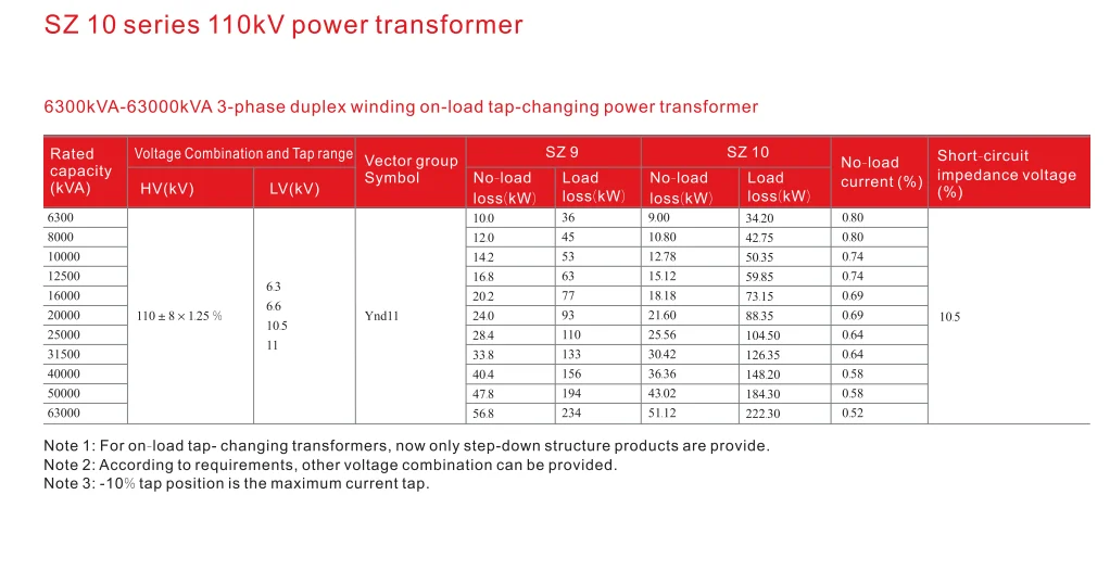 YIFA 110KV Series power transformer