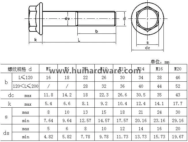 Din6921 Flange Hexagon Bolts M8-m24 Nuts And Bolts Making Machines ...