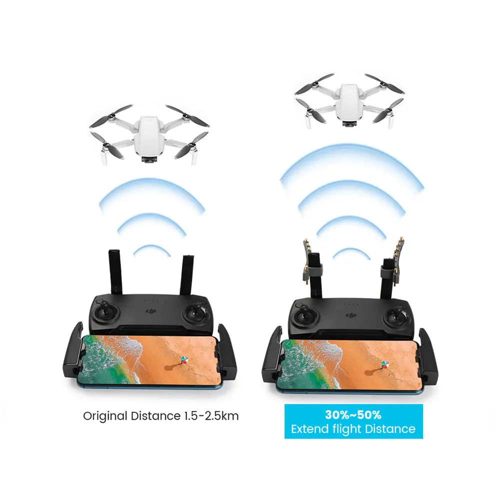 

5.8GHz Spark Drone Remote Controller Yagi-Uda Antenna Range Extender Amplifier