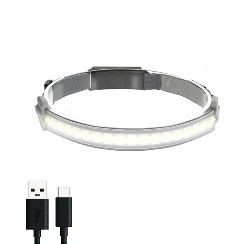 USB Charging Waterproof Headlamps LED Headlamp Safety Warning Light Portable Sports Outdoor lighting
