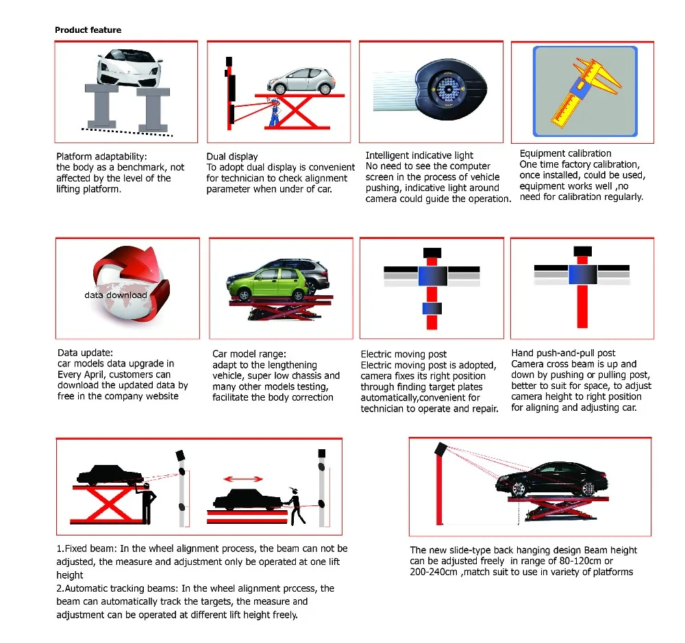 3d Wheel Alignment Machine With Ce Certificate Low Price - Buy Wheel ...