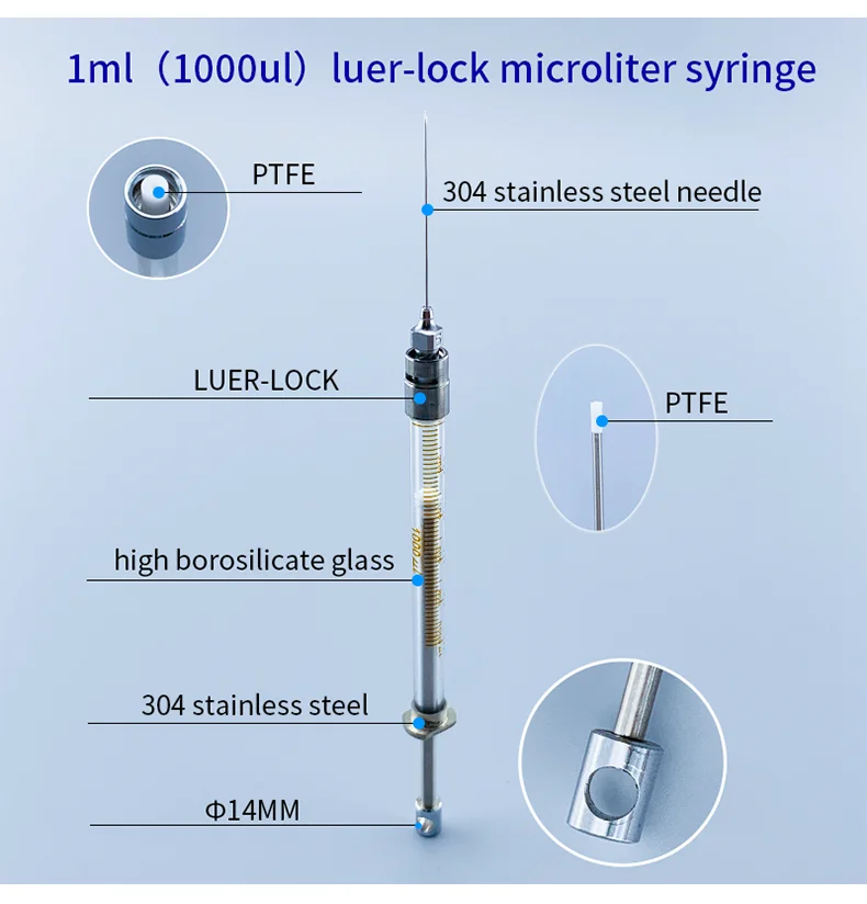 For Gas Chromatography Fluid Sampling 1ml 1cc 1000ul Gastight