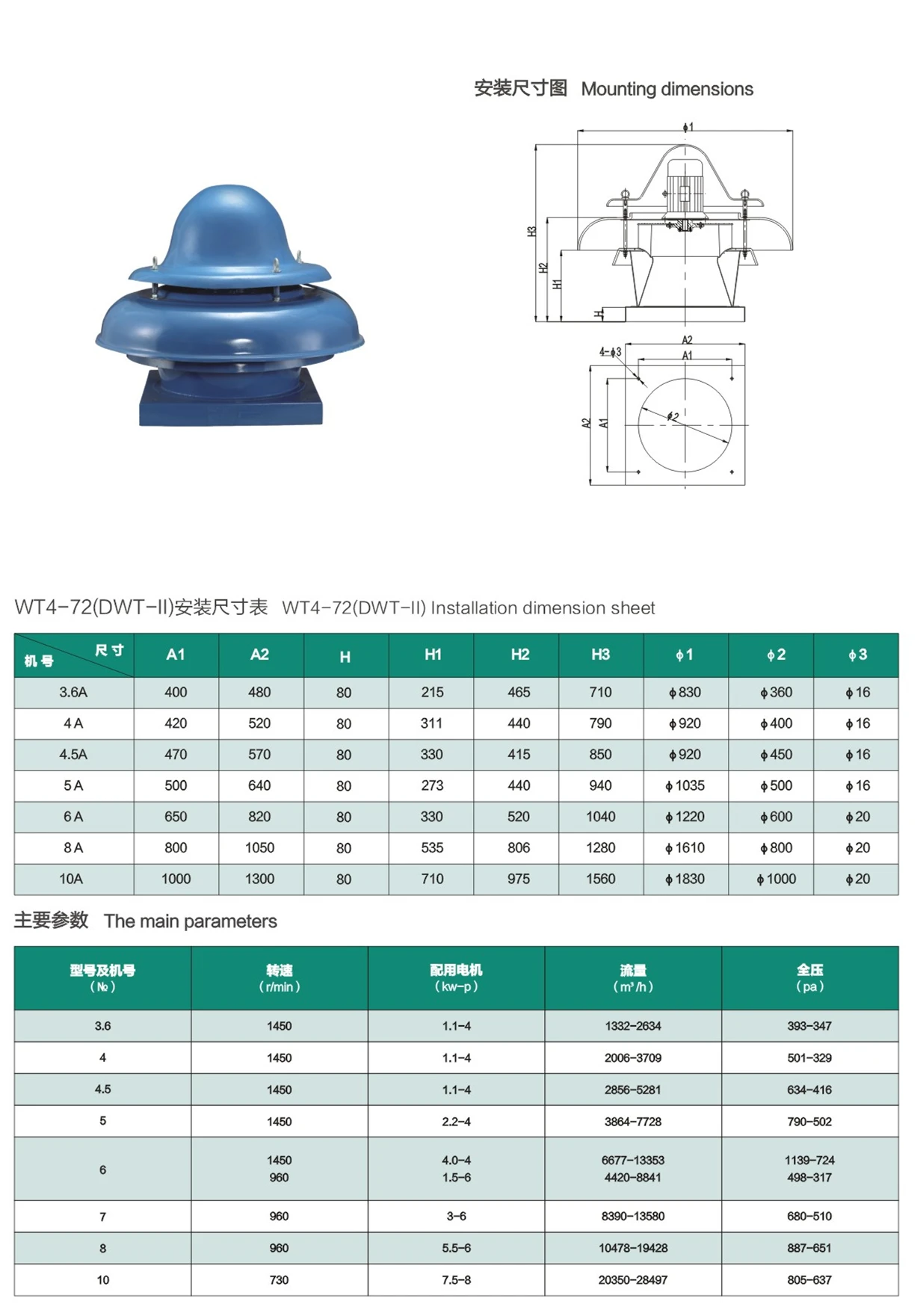 WT4-72(DWT-II) centrifugal fan type high performance roof ventilation fan