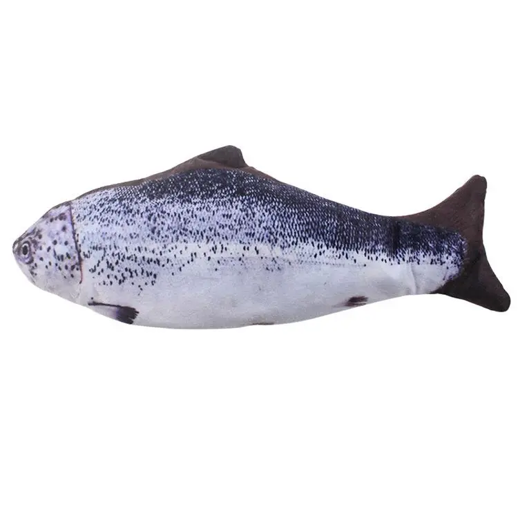 

Wholesale Pet Supplies Directory Cat Toy Catnip