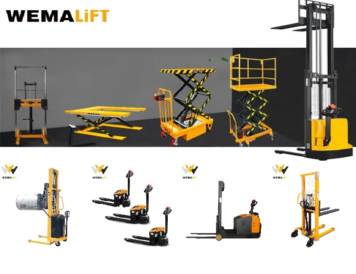 table lift mechanism electric