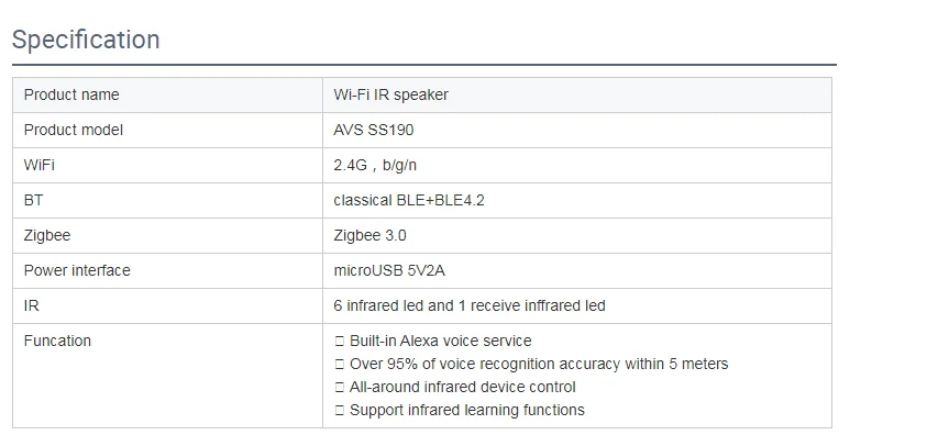 FRANKEVER 2020 NEW PRODUCT WIFI IR Speaker control by Alexa voice - ANKUX.COM