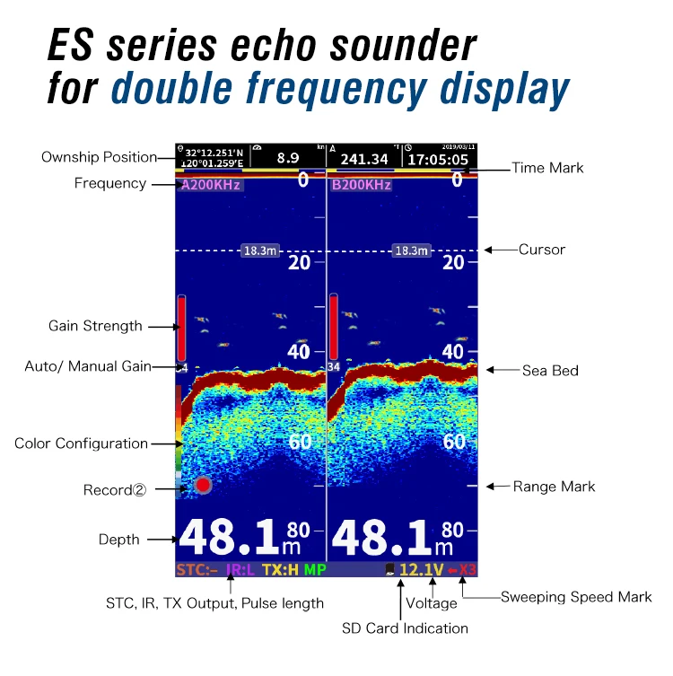 8" Echo Sounder Marine Depth Sounder Fish Finder Buy Marine Depth