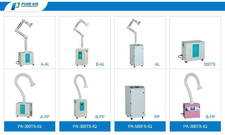 Очистители pure air. PUREAIR 500 HEPA фильтр.