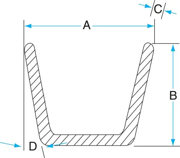 crucible size (1)