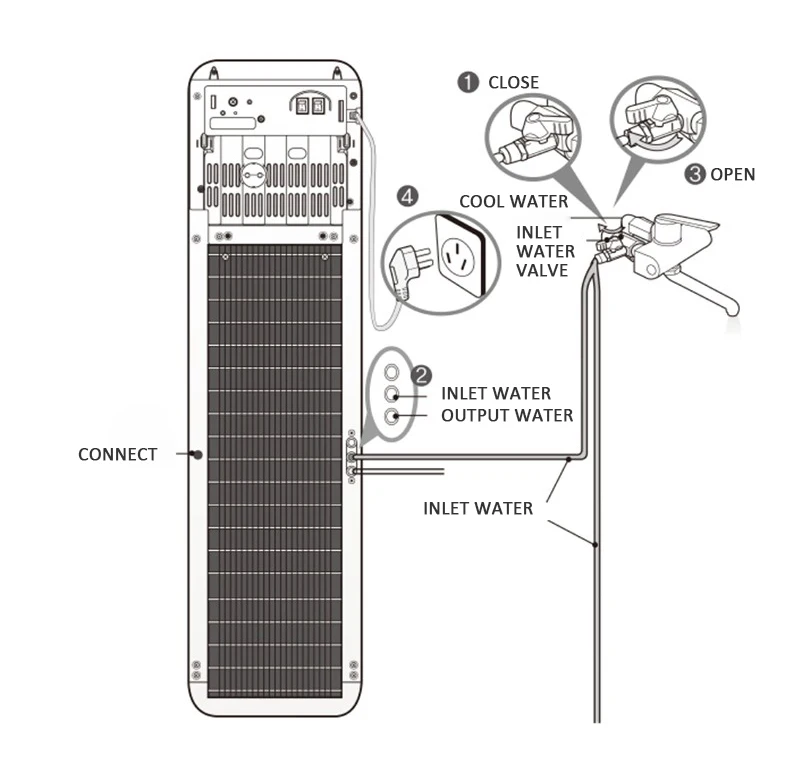 water dispenser 13.jpg