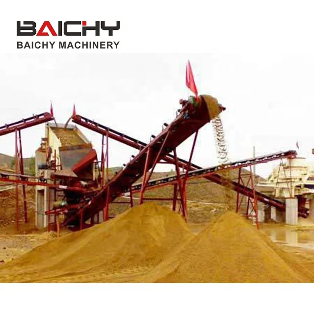 
Large Capacity Granite Processing Plant Rock Stone Sand Making Production Line for Sale 