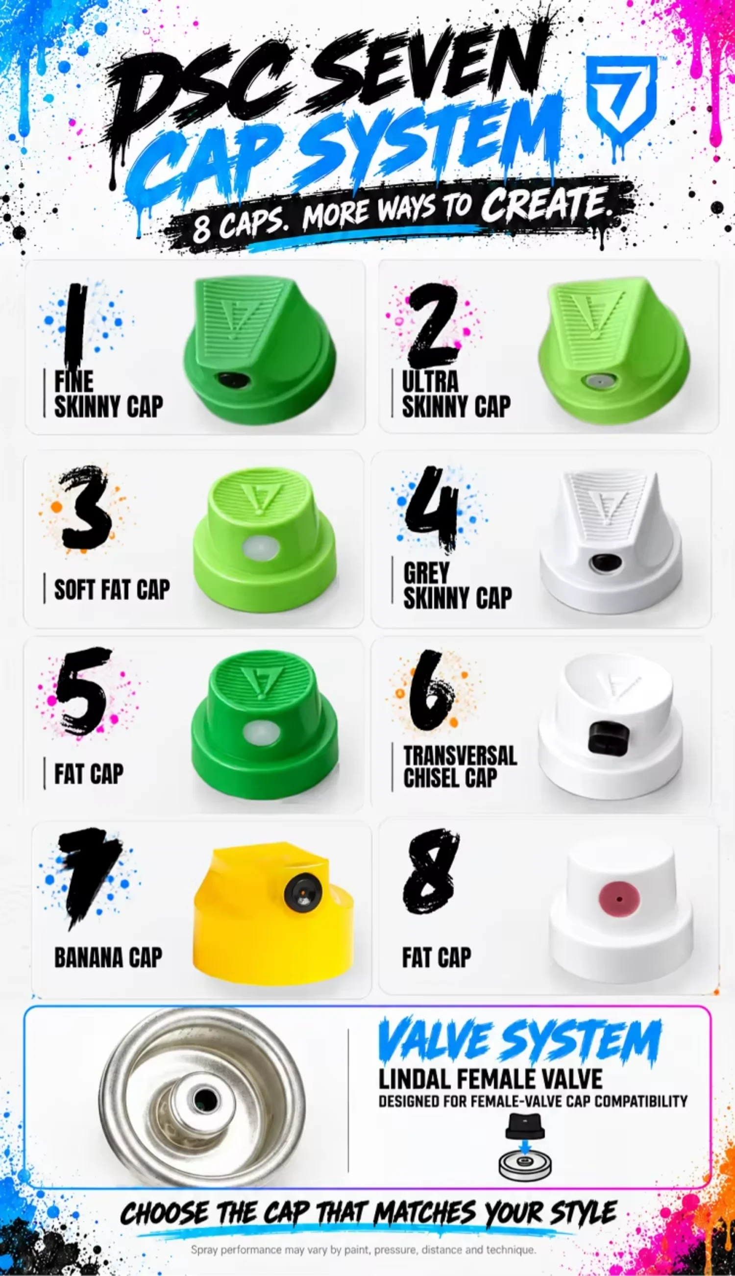 High Coverage 400ml Acrylic Graffiti Spray Paint Multiple Spray Cap Options Vivid Color Professional Aerosol