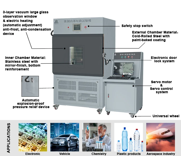 Laboratory Safety Lithium Battery Internal Short Circuit Testing ...