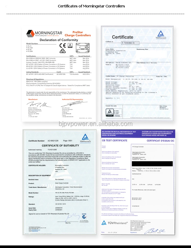 Certificates.jpg
