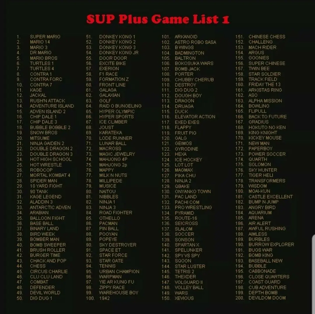 Game list is. Sup 400 in 1 список игр. Приставка sup 400 в 1 список игр. Игровая консоль sup 400 in 1 список игр. Sup game Box 400 in 1 список игр на русском языке.