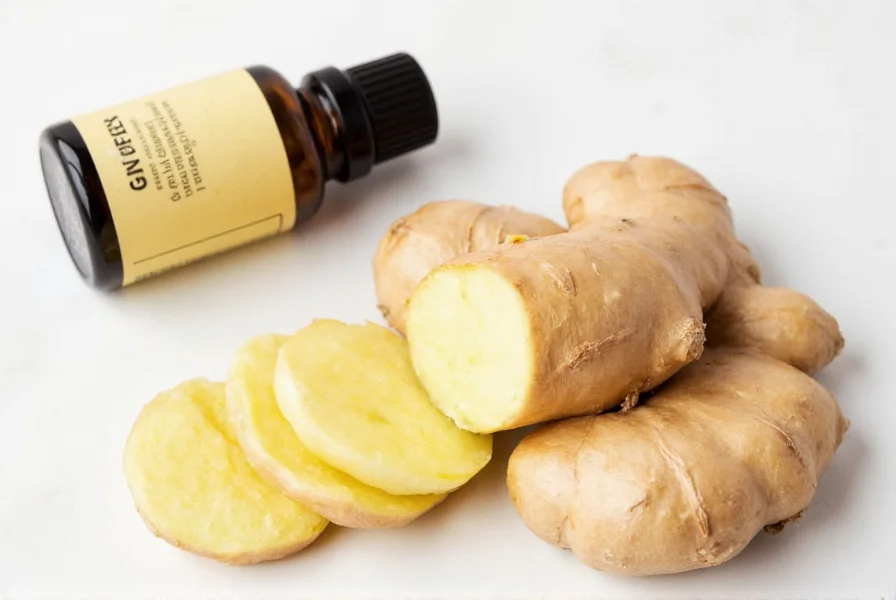 Ginger essential oil dilution chart showing proper ratios for different applications