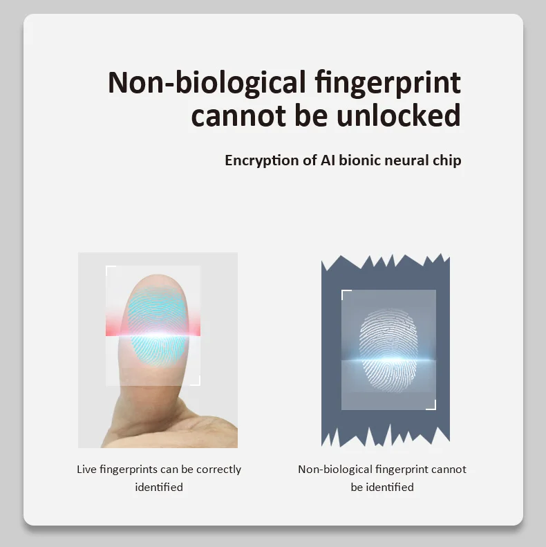 
Factory direct sale fingerprint electronic locker locks safe USB charging for office 