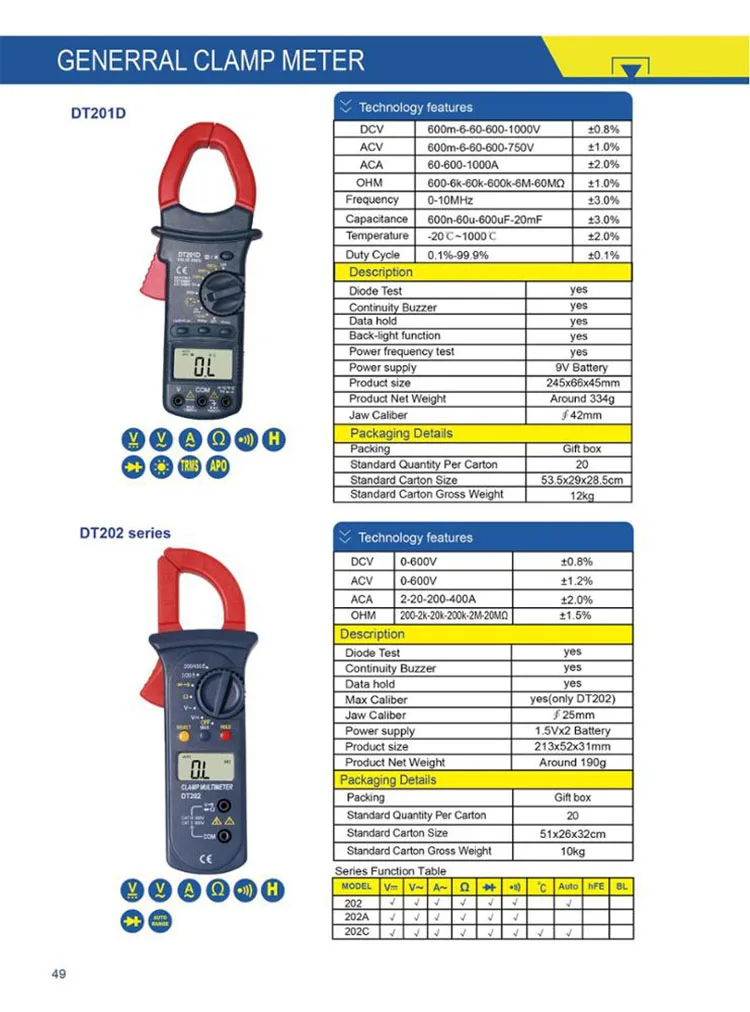 DT201D DT202 SERIES.jpg