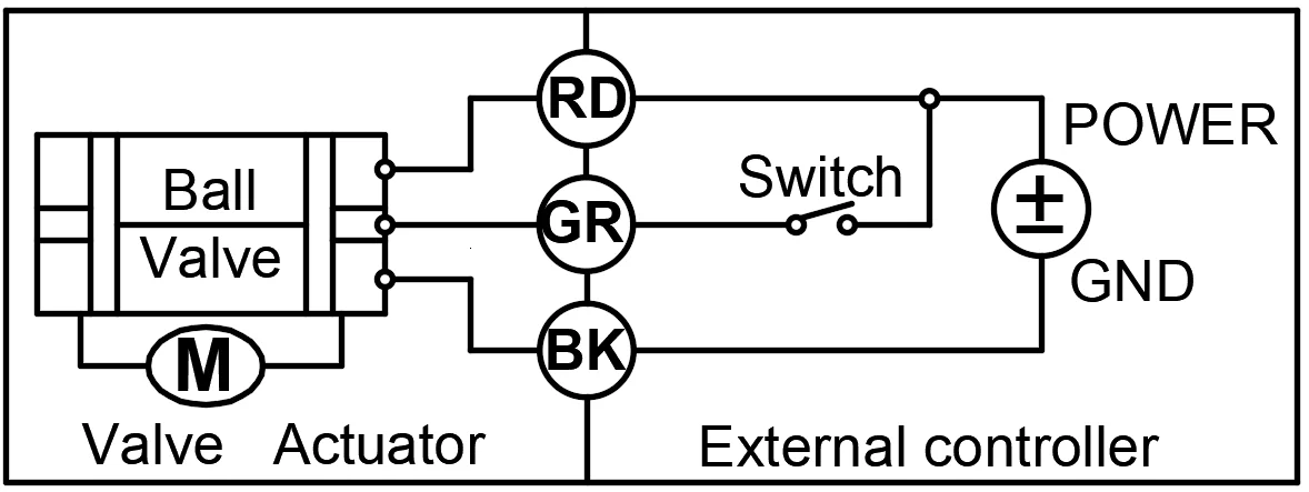 A20-t25-b2 G1