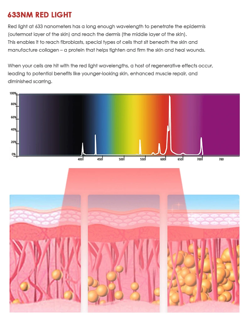 Whole Body Led Light Therapy Capsule M5 Pdt Red Infrared Bed For Skin