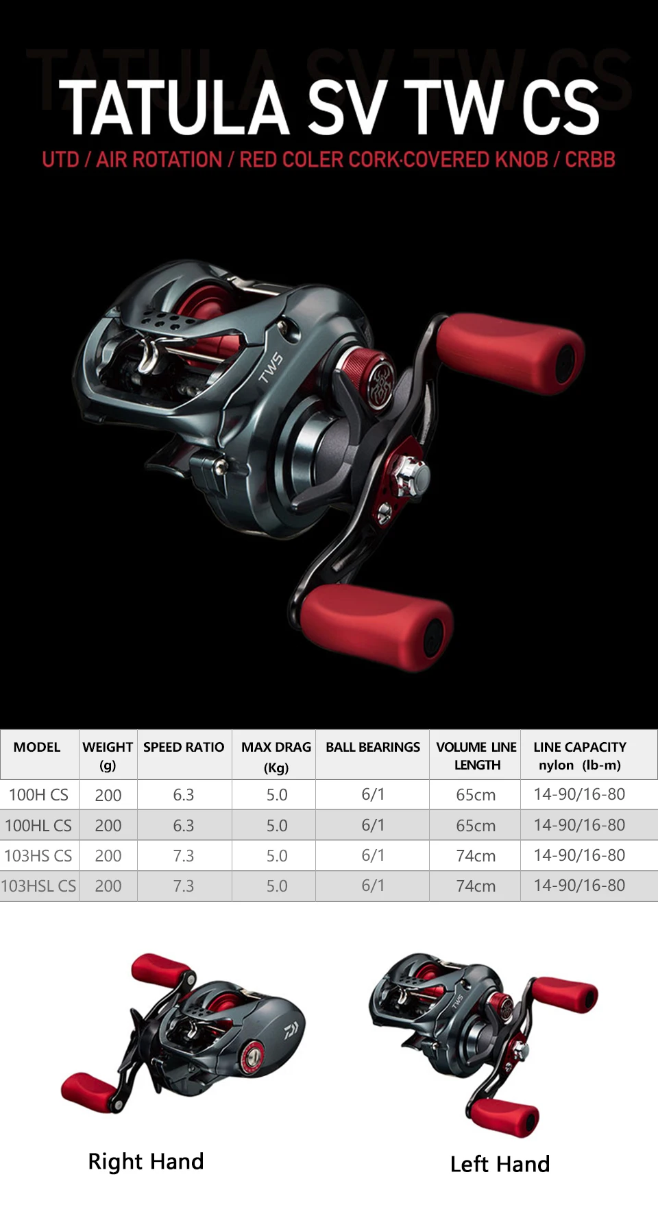 Daiwa tatula sv tw