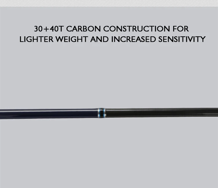 Hanhigh Fishing Rod Buildings Cork 2.4m 525g Fly Fishing Rod Cork