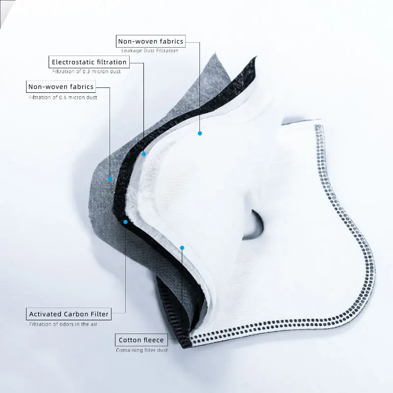 Riding mask (16)