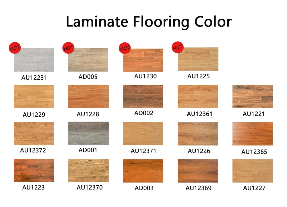 12mm Laminated Wood Floor For Home Flooring Floor Laminate - Buy ...