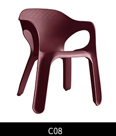 C08