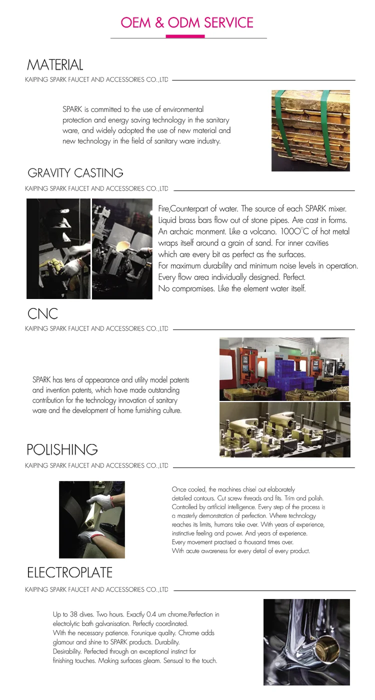 8 OEM & ODM SERVICE.png