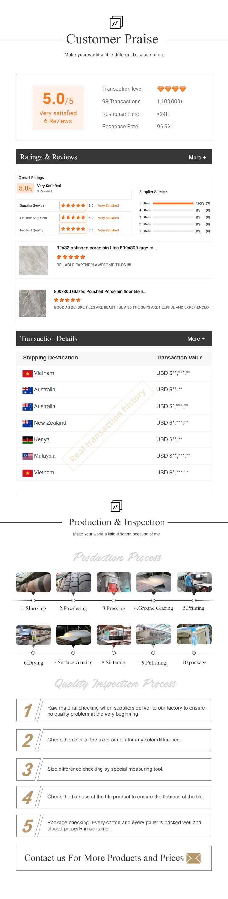 Hot sale 60x60cm glazed full polished white marble porcelain floor tiles