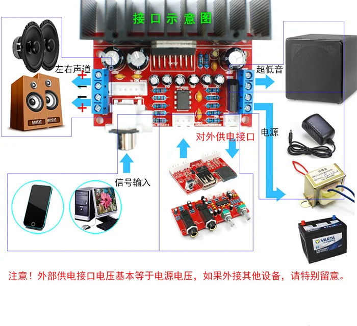 Tda7377 2.1 Power Amplifier Board 3 Channel Finished Subwoofer Audio