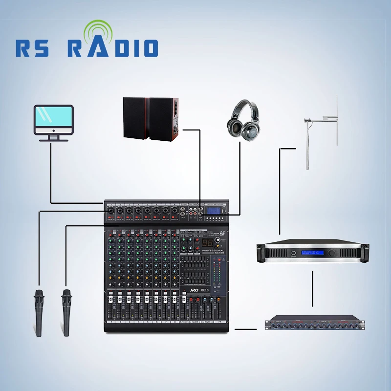 

RS Radio 2000W FM broadcast transmitter complete package 2KW transmitter kit with 10 channel mixer