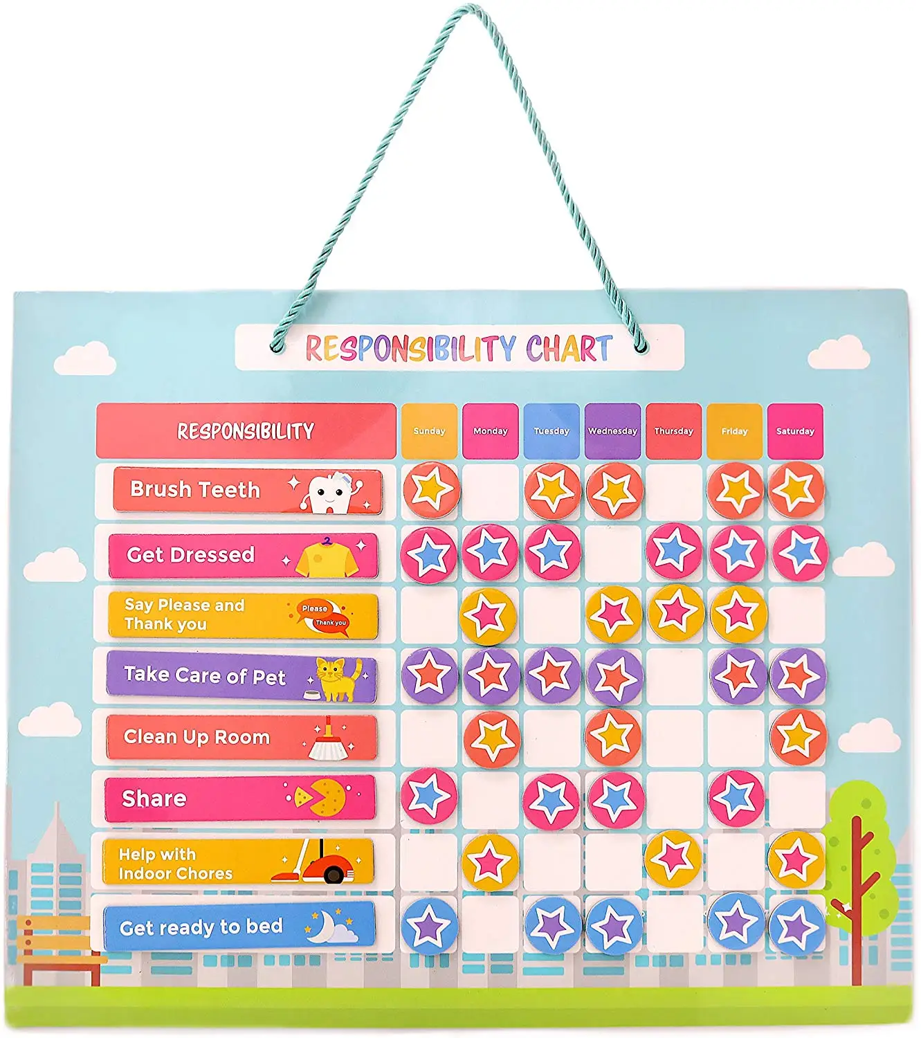 Customizable Good Habits Chart Kids Reward Chart Magnetic Whiteboard ...