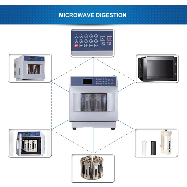 Микроволновые системы. Аппарат Microwave. Аппарат микроволны outputs. Microwave digestion System.