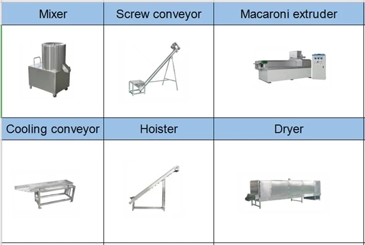 pasta making line.jpg
