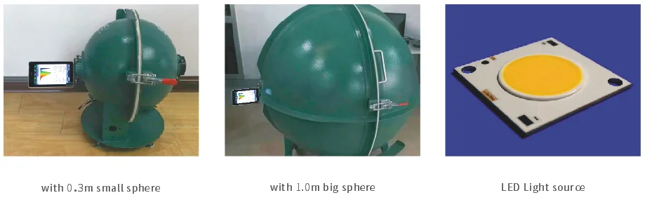 OHSP-350M pocket spectrum Integrating Sphere Spectrometer Tester Lumens