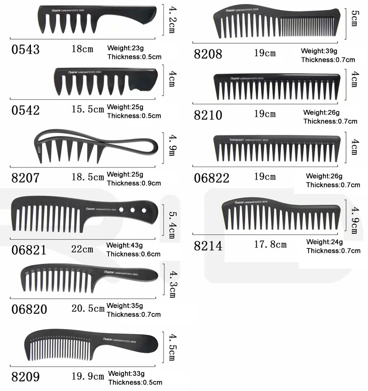 Uso de los distintos tipos de peines y cepillos en la barbería y peluquería