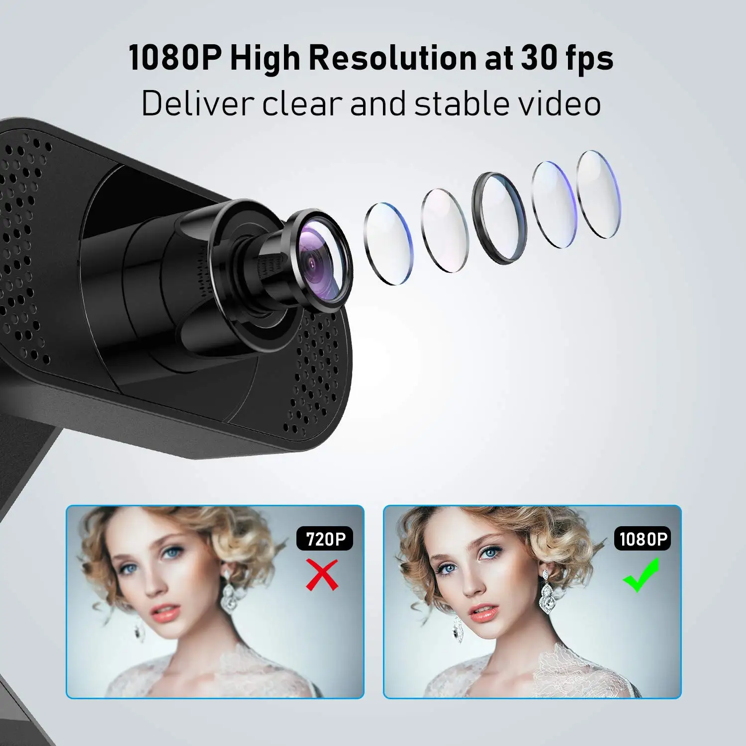 
Factory Wholesale Price USB Webcams High Definition Rotatable HD 480P 720P 1080P Webcam 