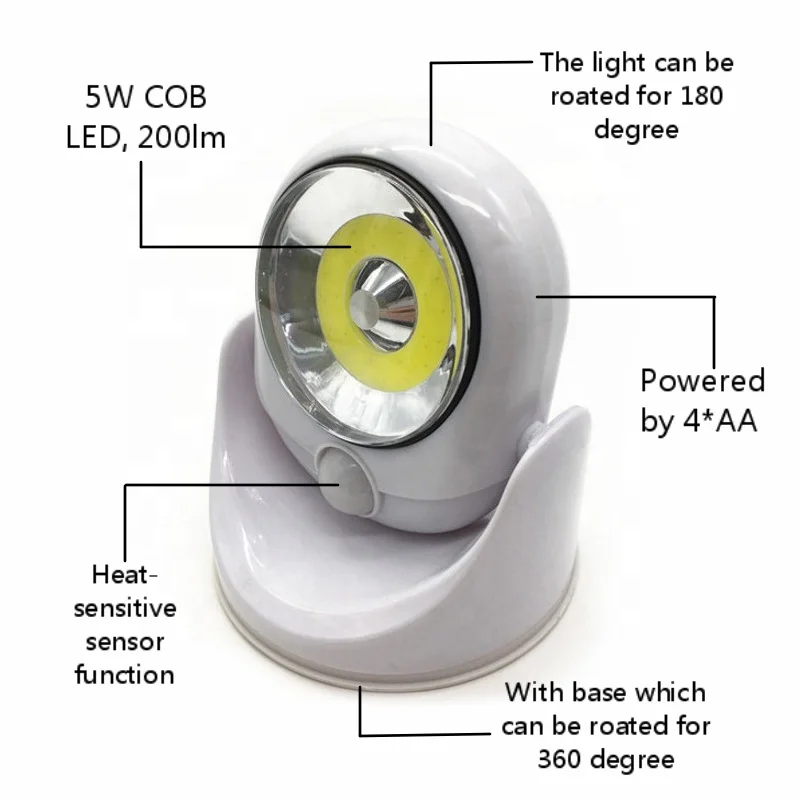 
2020 Automatic Human Induction Sensor Night Light LED Home Induction Lamp 