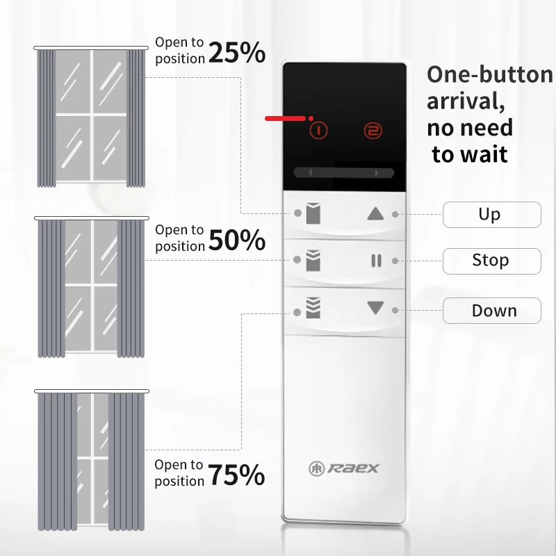 Wifi Switch Wireless Zigbee Zwave Products Window Curtain Tracks Z-wave Smart Home - ANKUX.COM