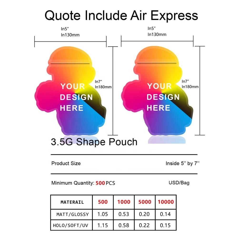 

Custom Mylar Bags With Logo 100 PCS Free Design Creation Pro Packaging Digitally Printed Your Zipper Bags 3.5G Your Design QR
