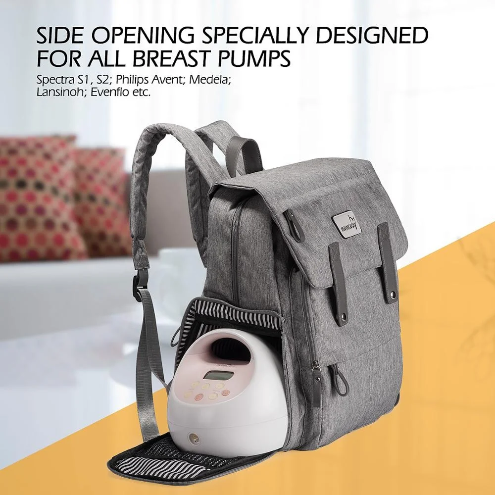 Momcozy Breast Pump Diapers Bag Backpack 23l Large Capacity Waterproof