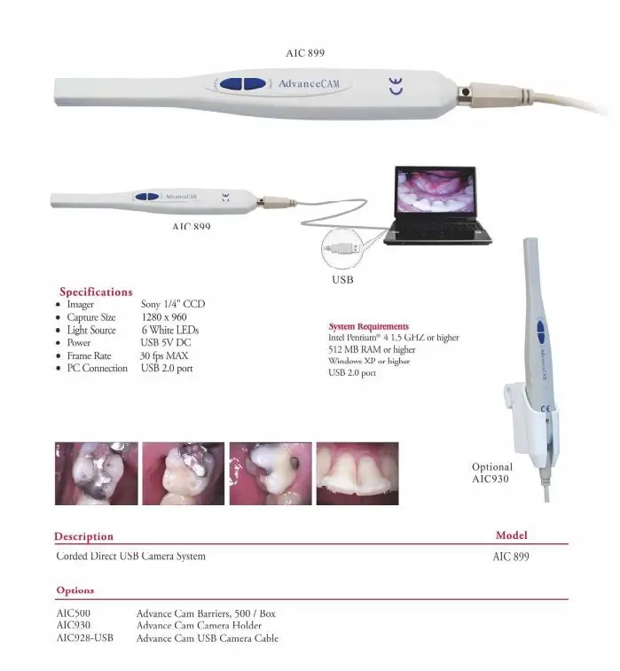 Tpc Super Advance Cam Dental Intraoral Camera With Cordless Camera