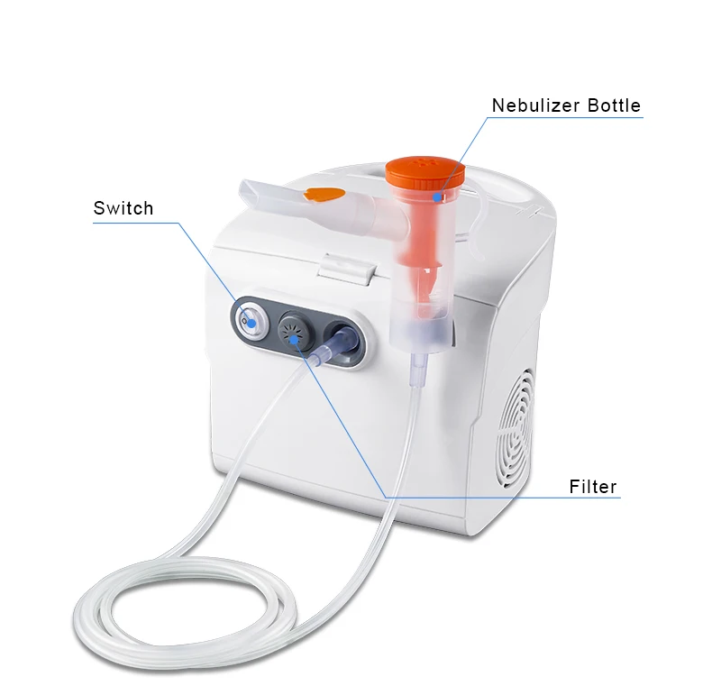 Stronghealth High Rate Compressor Piston Nebulizer For Adult And