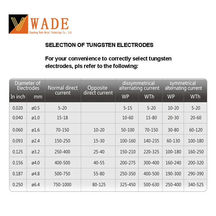 technical-2